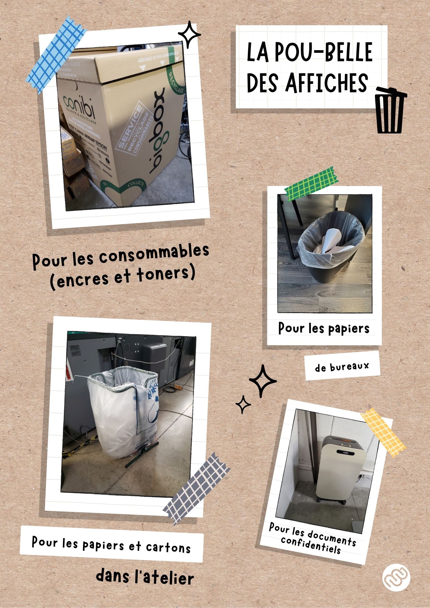 Notre tri - Imprimvert